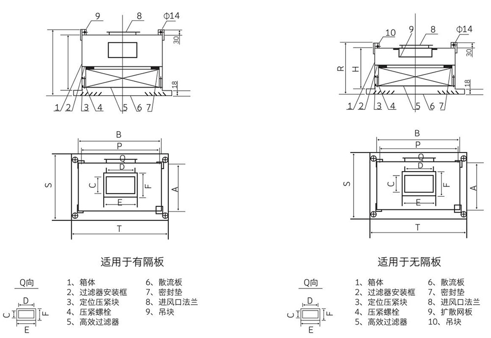 高效送風口